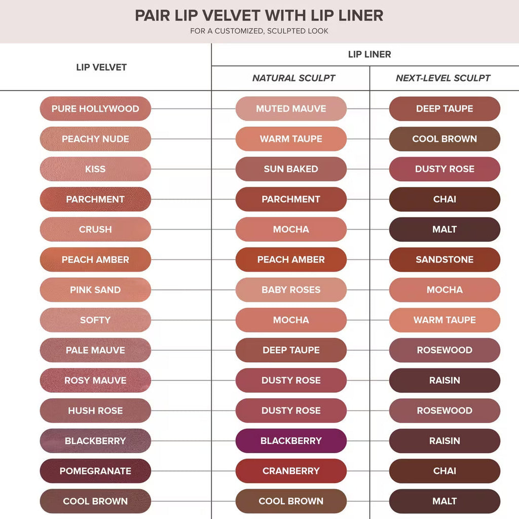 Anastasia Beverly Hills Lip Velvet