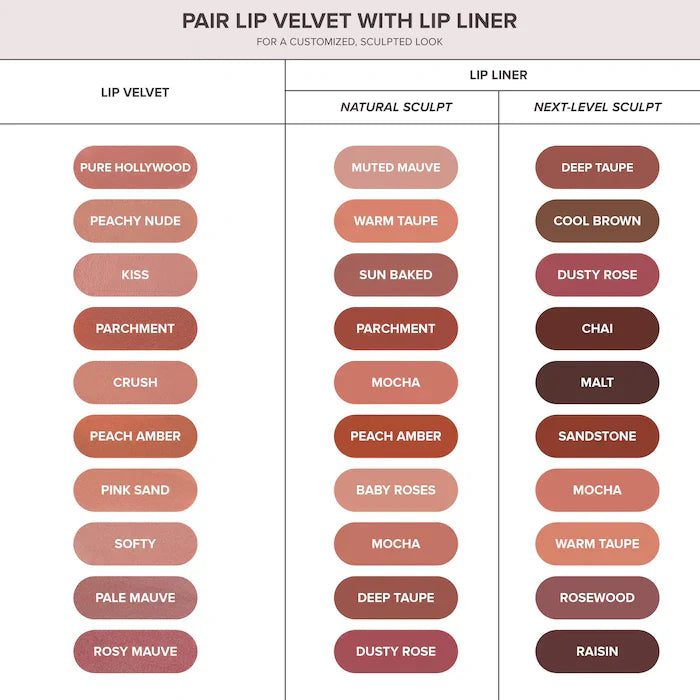Anastasia Beverly Hills Lip Velvet - Pure Hollywood
